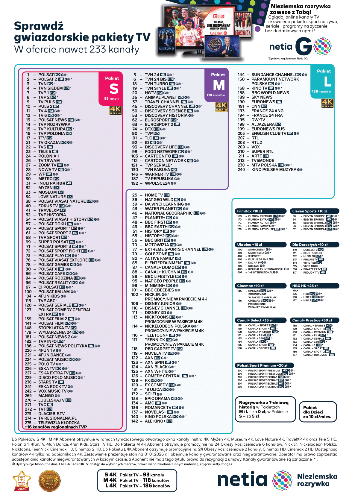 NETIA-757-_N75-Programming_-2026-1 Pakiety TV